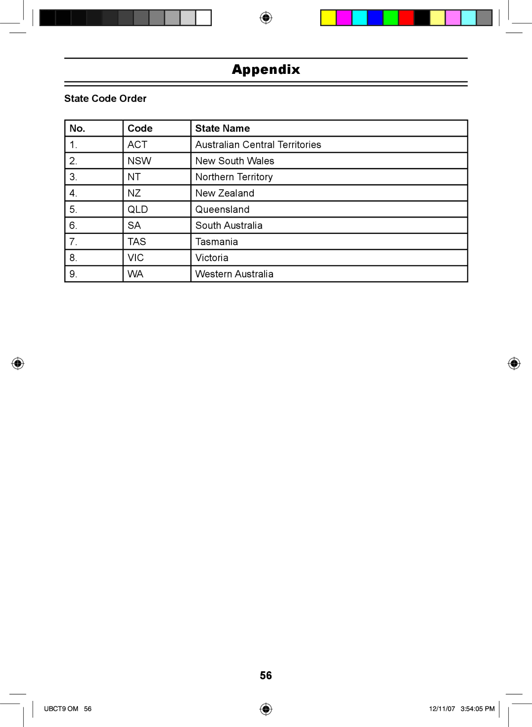 Uniden UBCT9 manual Appendix, State Code Order State Name 