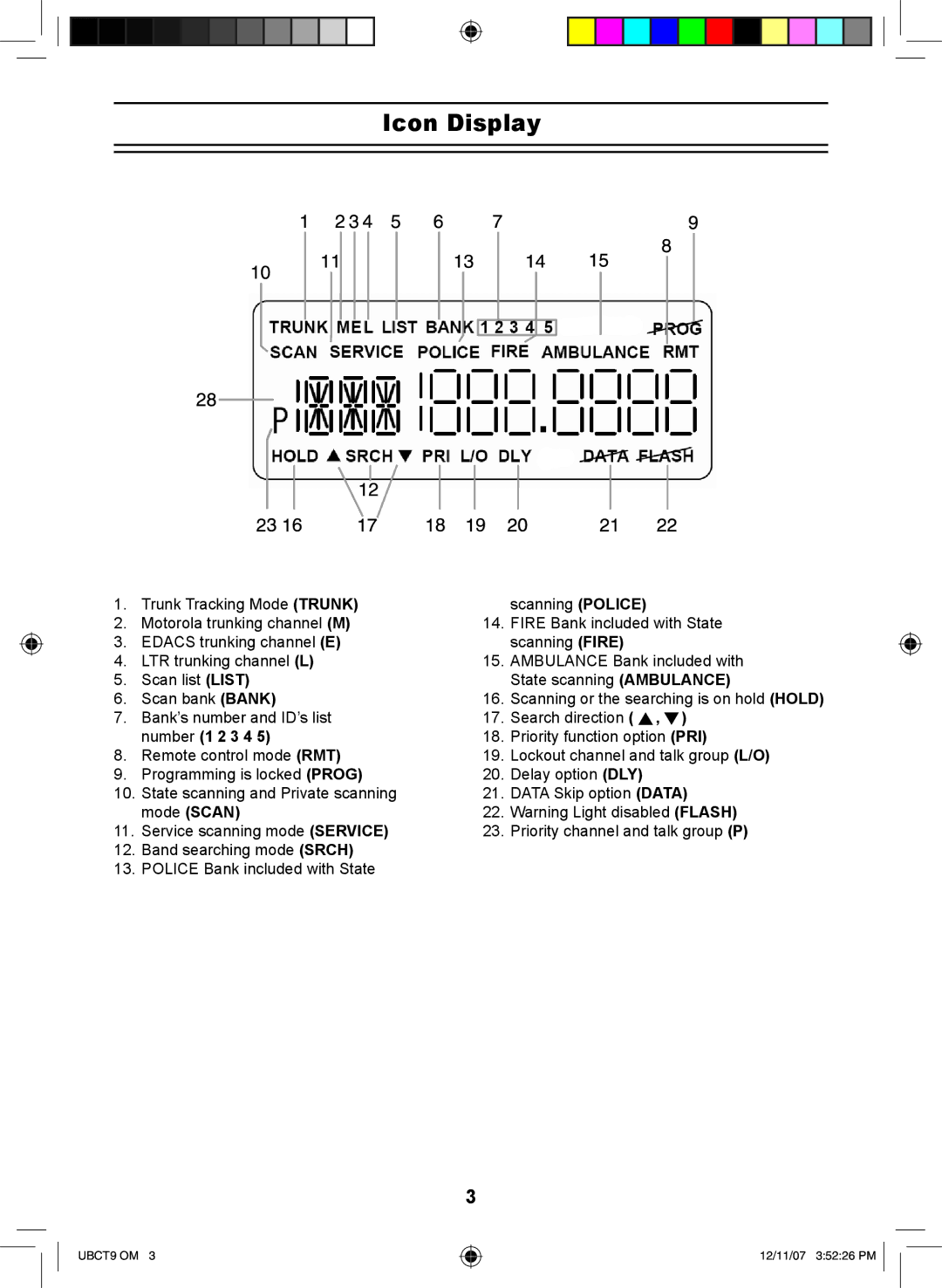 Uniden UBCT9 manual Icon Display, Number 1 2 3 4 