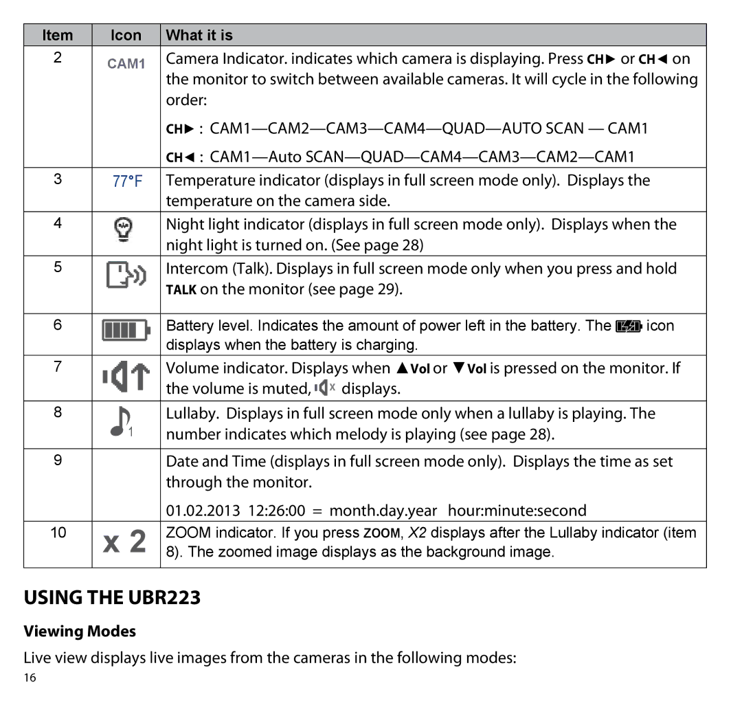 Uniden manual Using the UBR223, Viewing Modes 