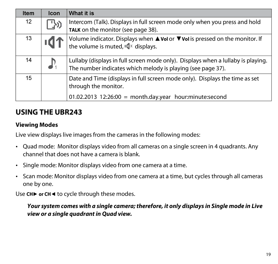 Uniden manual Using the UBR243, Viewing Modes 