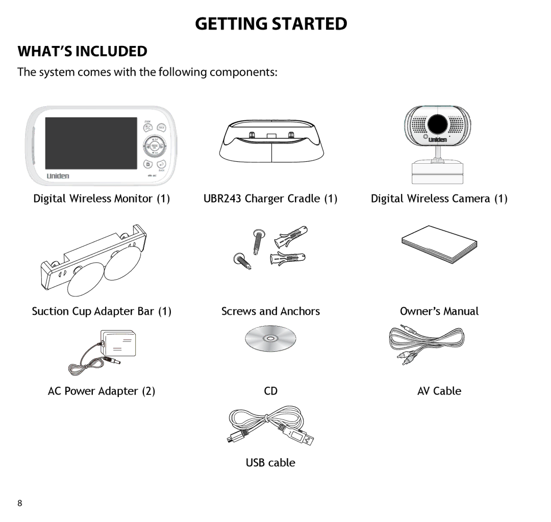 Uniden UBR243 manual Getting Started, WHAT’S Included 