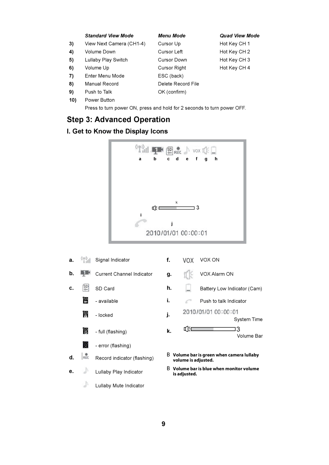 Uniden UBW2101 manual Advanced Operation, Get to Know the Display Icons 