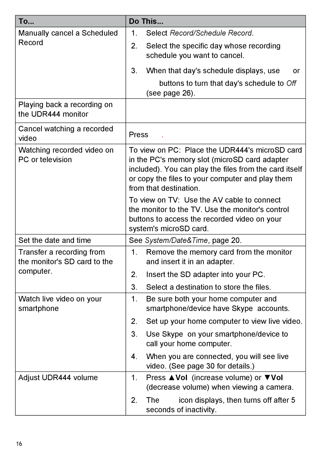 Uniden UDR444 owner manual Select Record/Schedule Record 