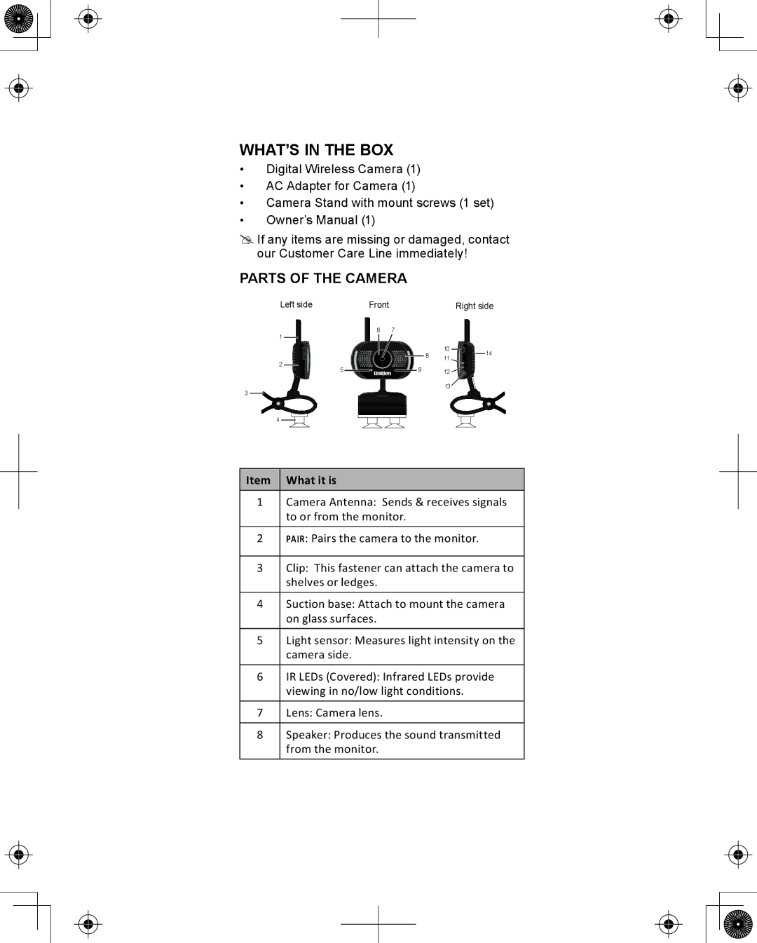 Uniden UDRC13 owner manual What’s In The Box, Parts of the Camera 