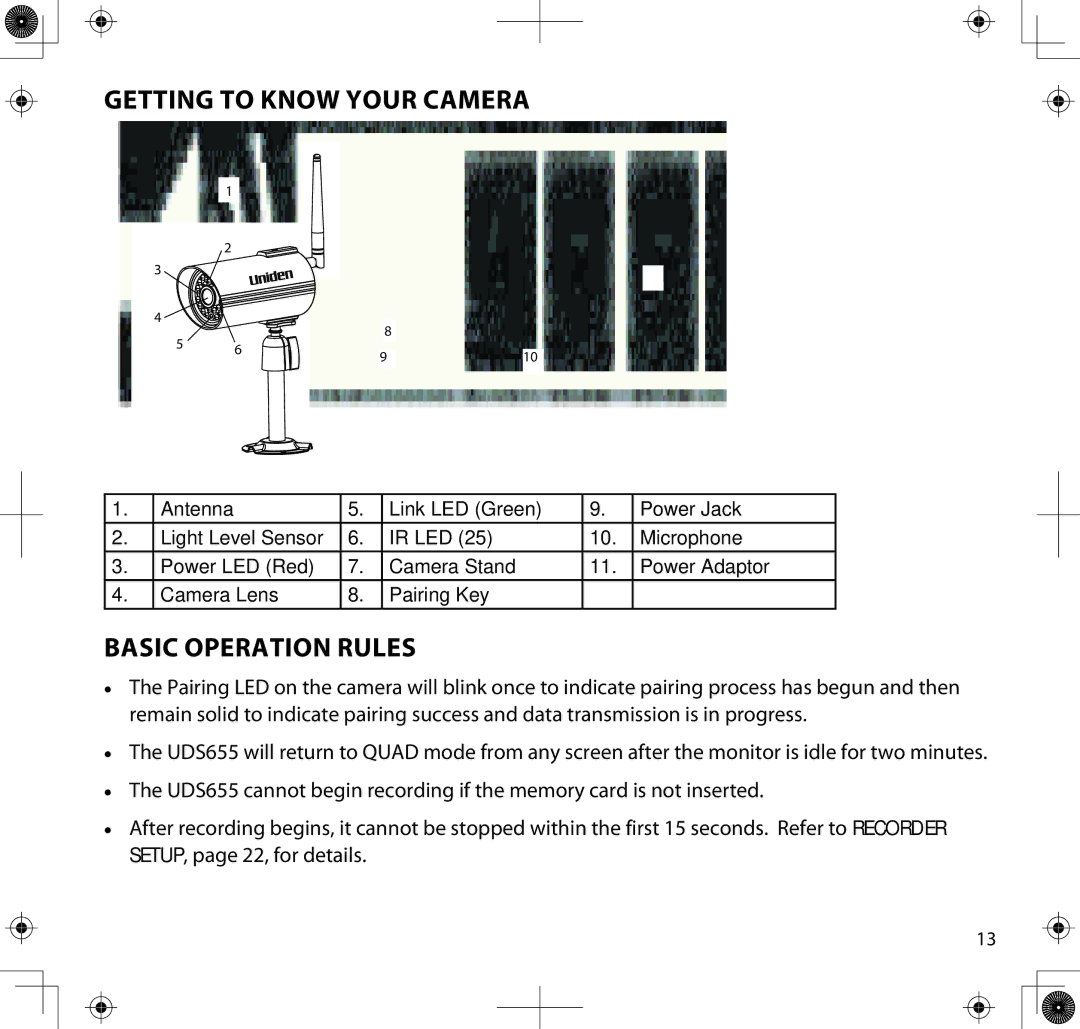 Uniden UDS655 manual Getting to Know Your Camera, Basic Operation Rules 