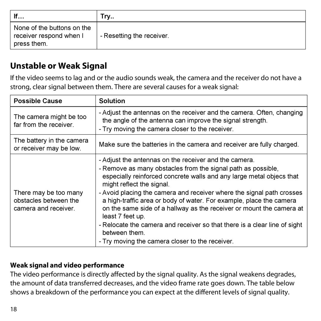 Uniden UDW-10003 user manual Unstable or Weak Signal, Weak signal and video performance, Possible Cause Solution 