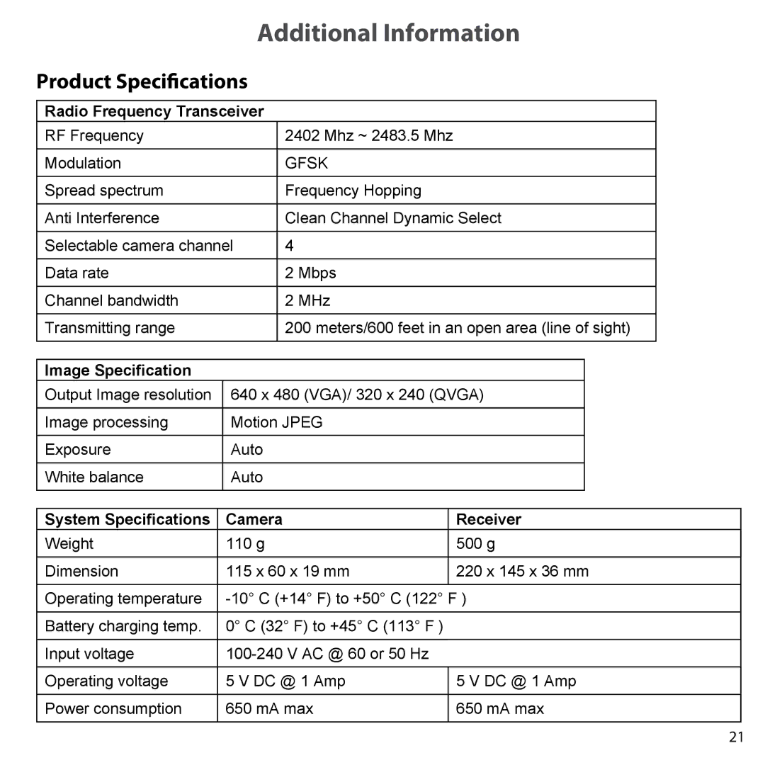 Uniden UDW-10003 Additional Information, Product Specifications, Radio Frequency Transceiver, Image Specification 