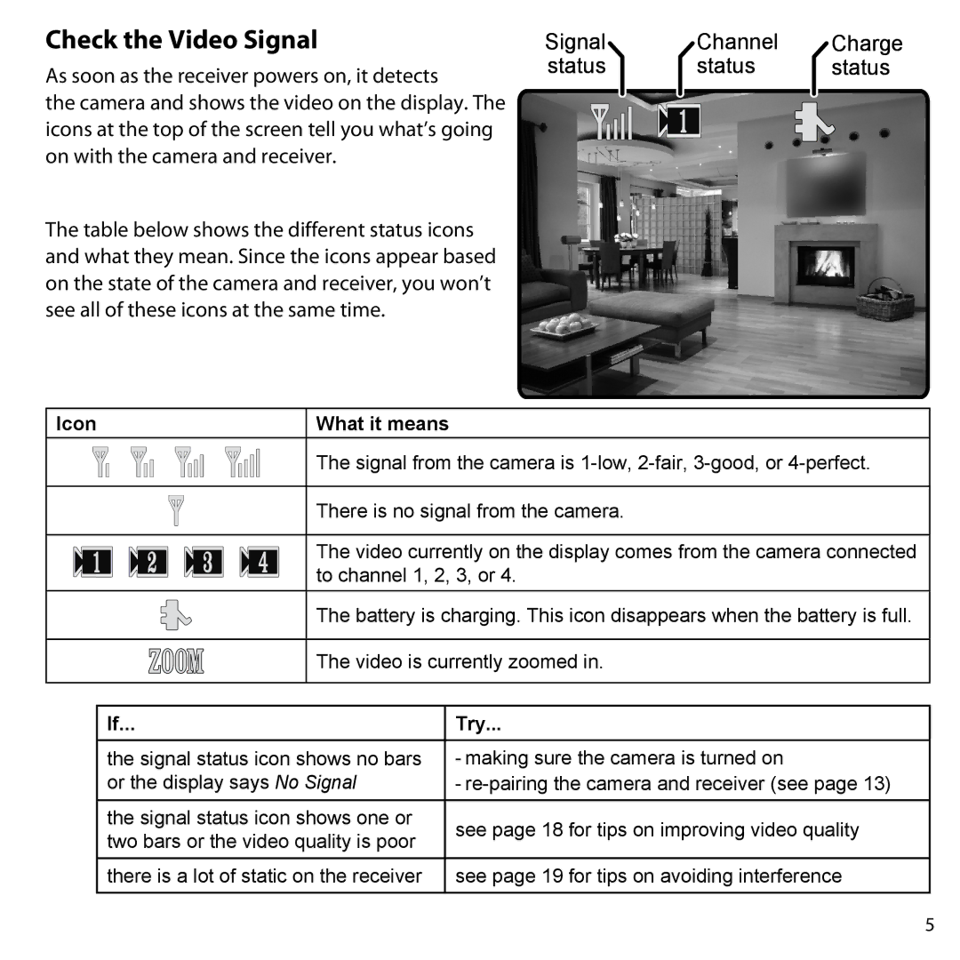 Uniden UDW-10003 user manual Check the Video Signal, Icon What it means 