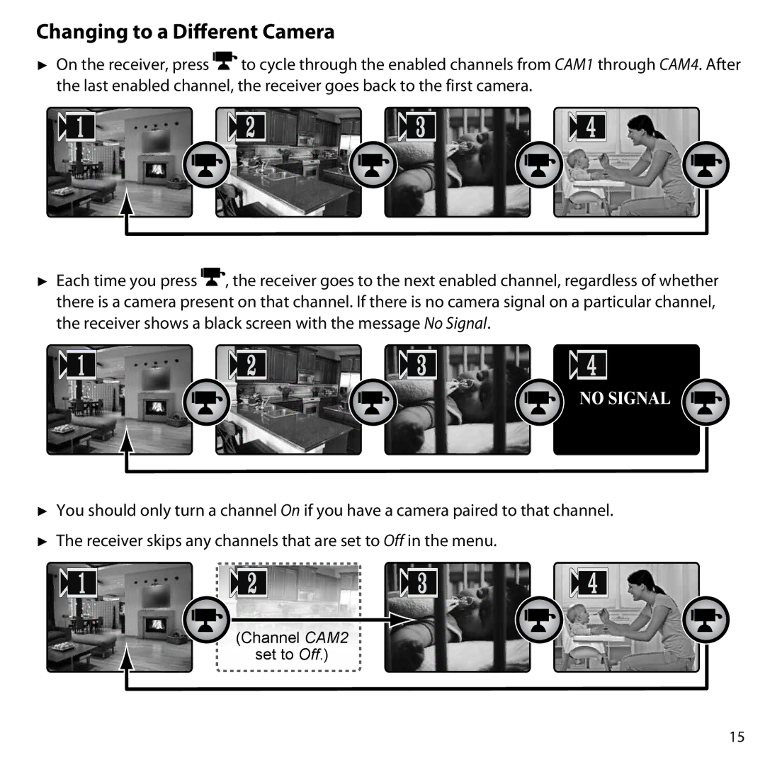 Uniden UDW10055 user manual Changing to a Different Camera, No Signal 