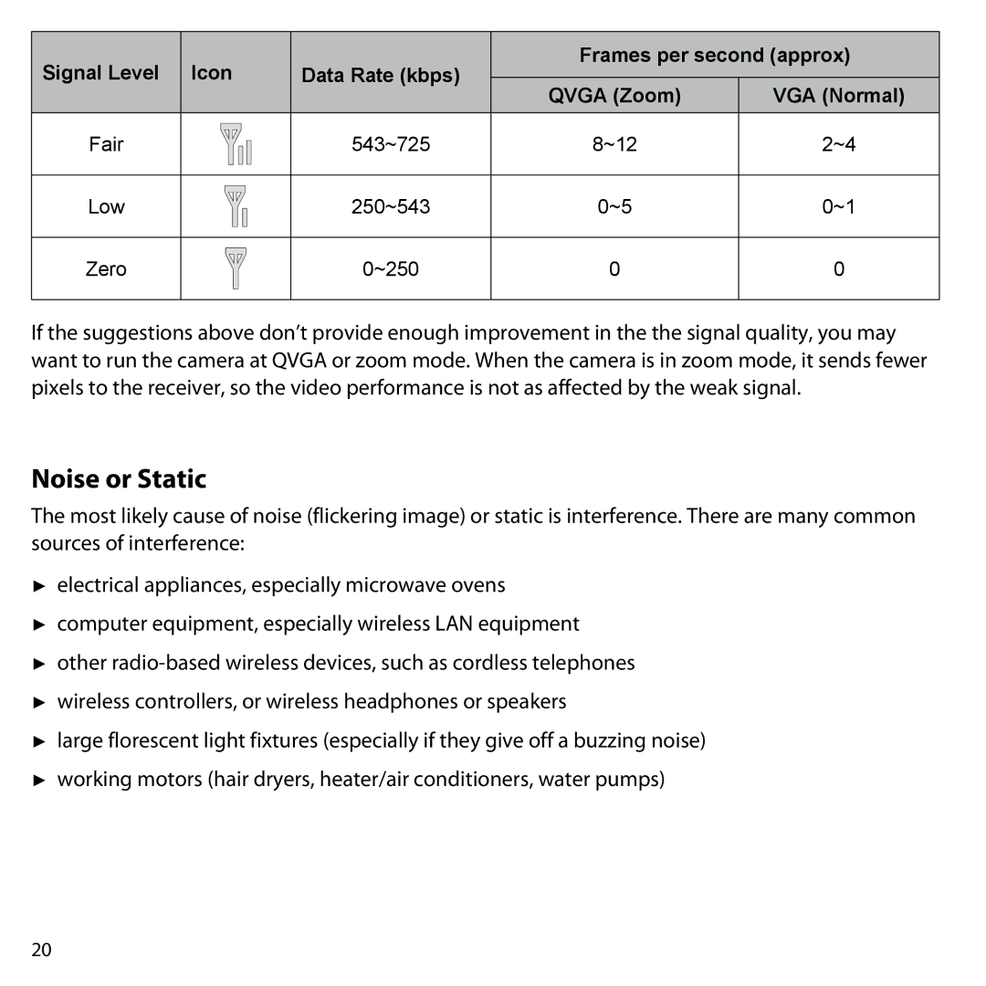 Uniden UDW10055 user manual Noise or Static 