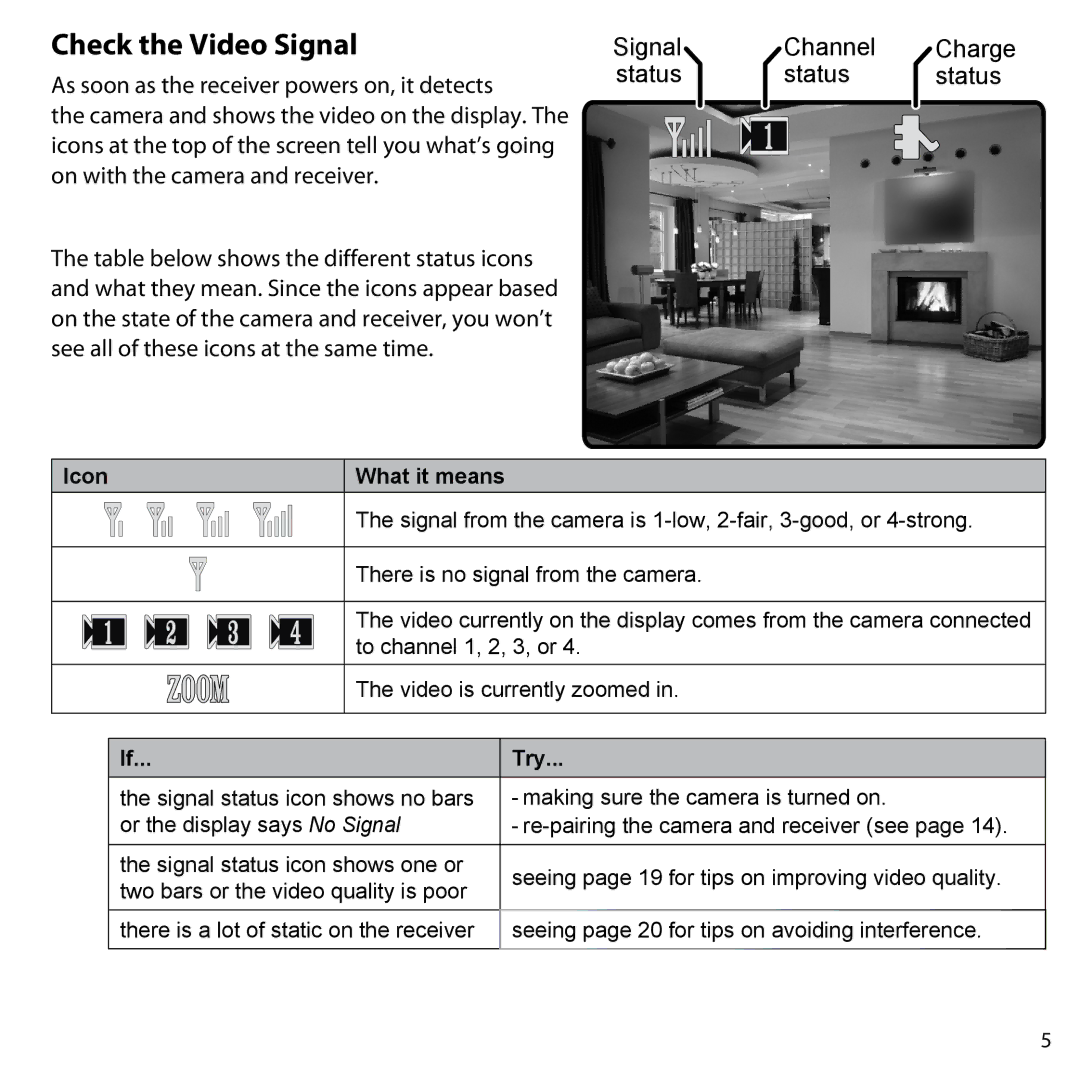 Uniden UDW10055 user manual Check the Video Signal, Icon What it means 