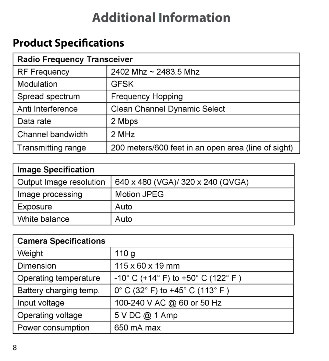 Uniden UDWC23 user manual Additional Information, Product Specifications, Radio Frequency Transceiver, Image Specification 