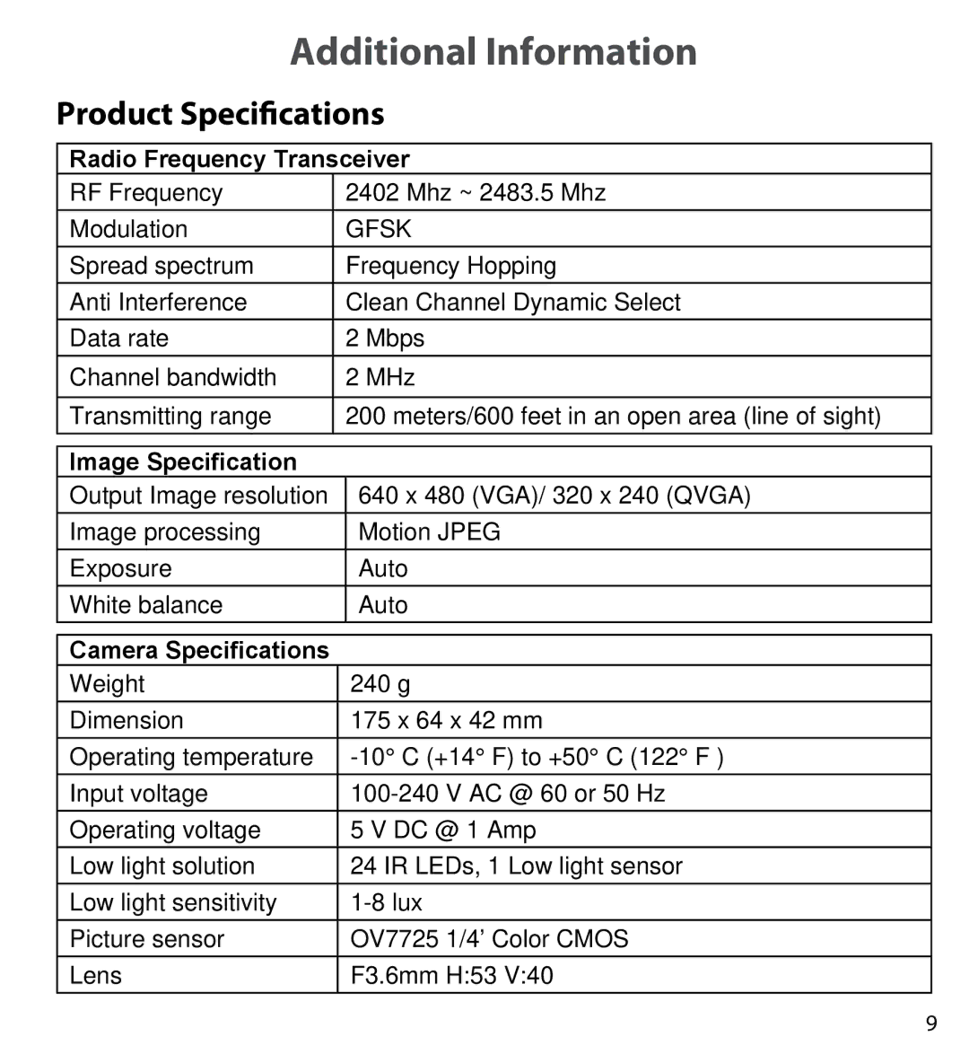 Uniden UDWC25 user manual Additional Information, Product Specifications, Radio Frequency Transceiver, Image Specification 