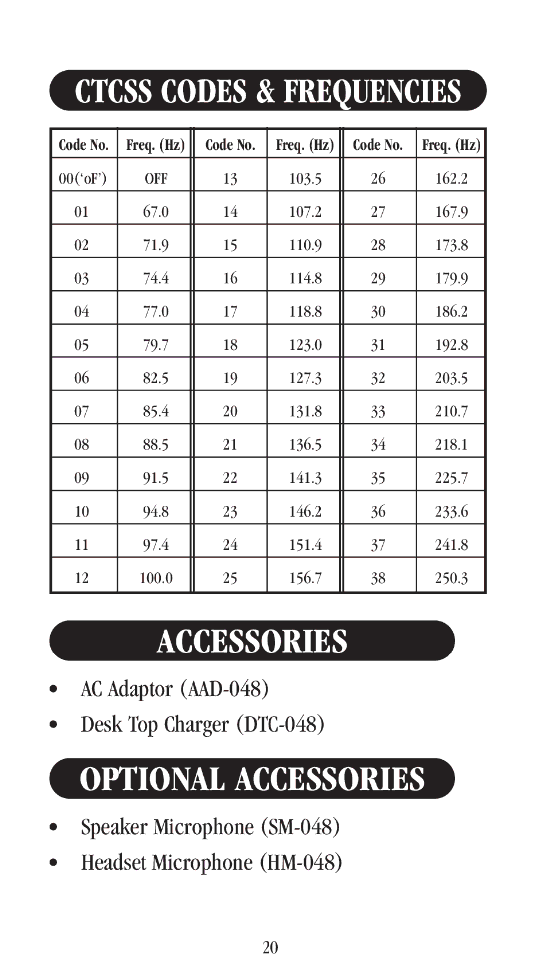 Uniden UH-048XR manual Optional Accessories, AC Adaptor AAD-048 Desk Top Charger DTC-048 