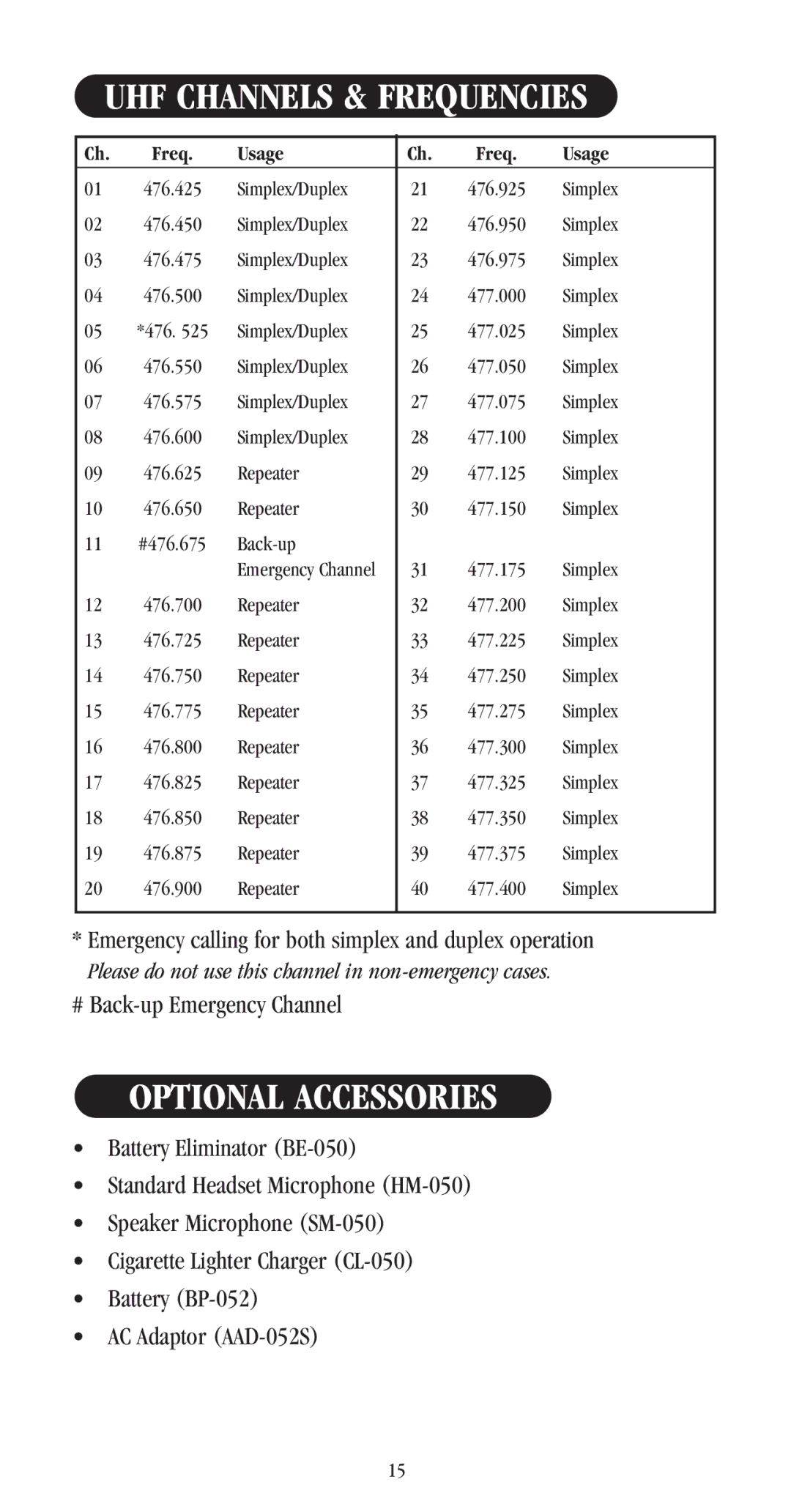 Uniden UH-050XR manual UHF Channels & Frequencies, Optional Accessories 