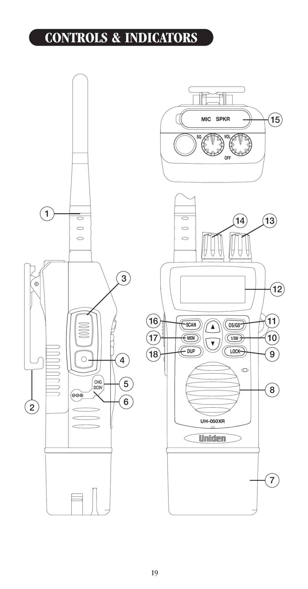 Uniden UH-050XR manual Controls & Indicators 