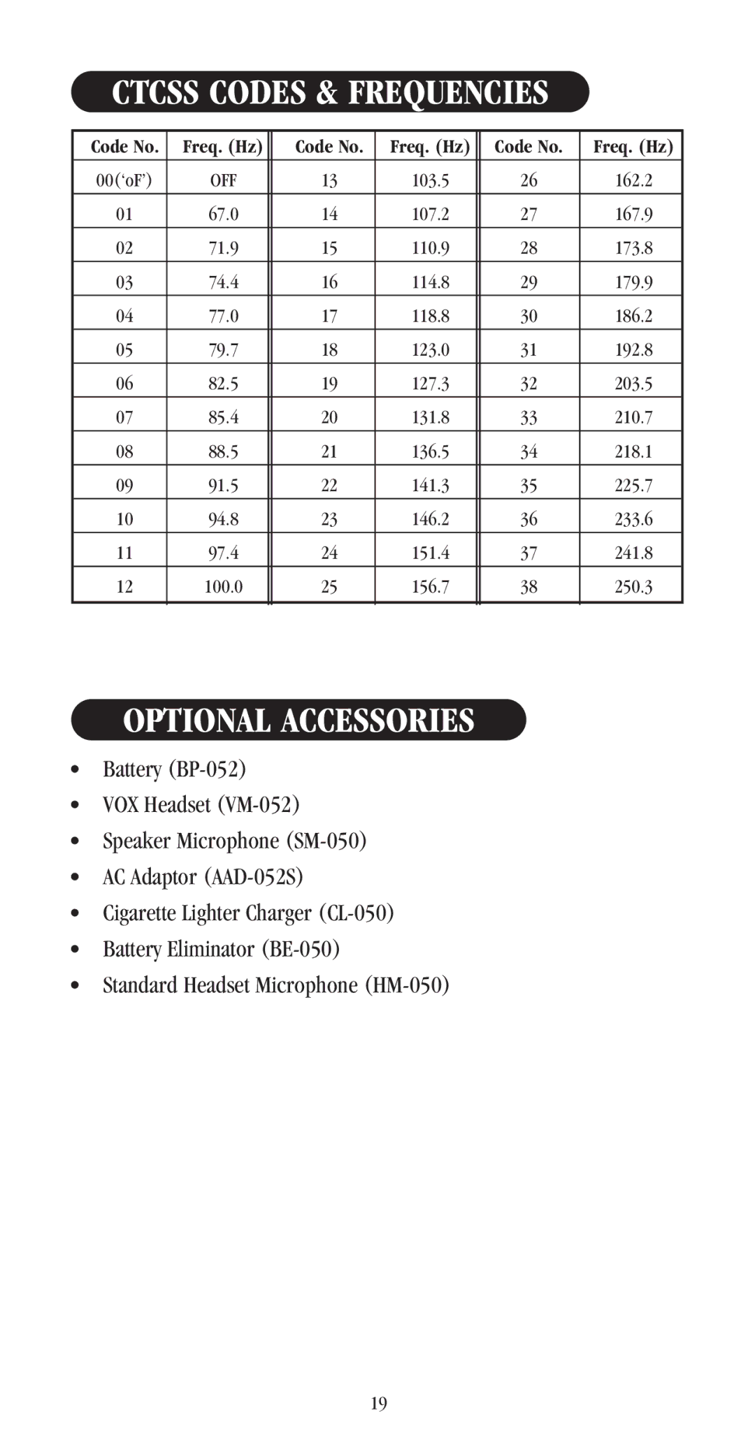 Uniden UH-052XR manual Ctcss Codes & Frequencies, Optional Accessories 