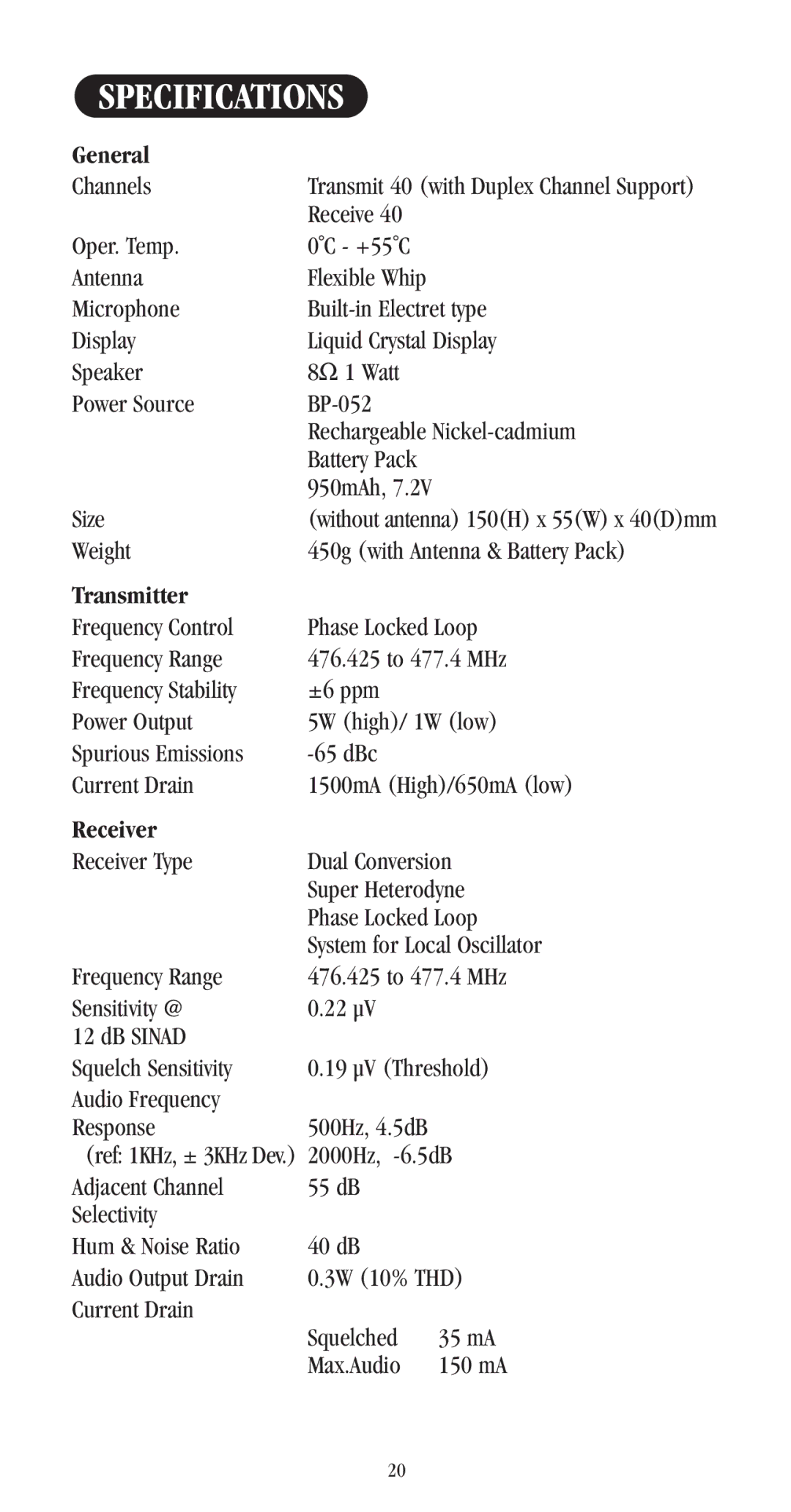 Uniden UH-052XR manual Specifications, General, Transmitter, Receiver 