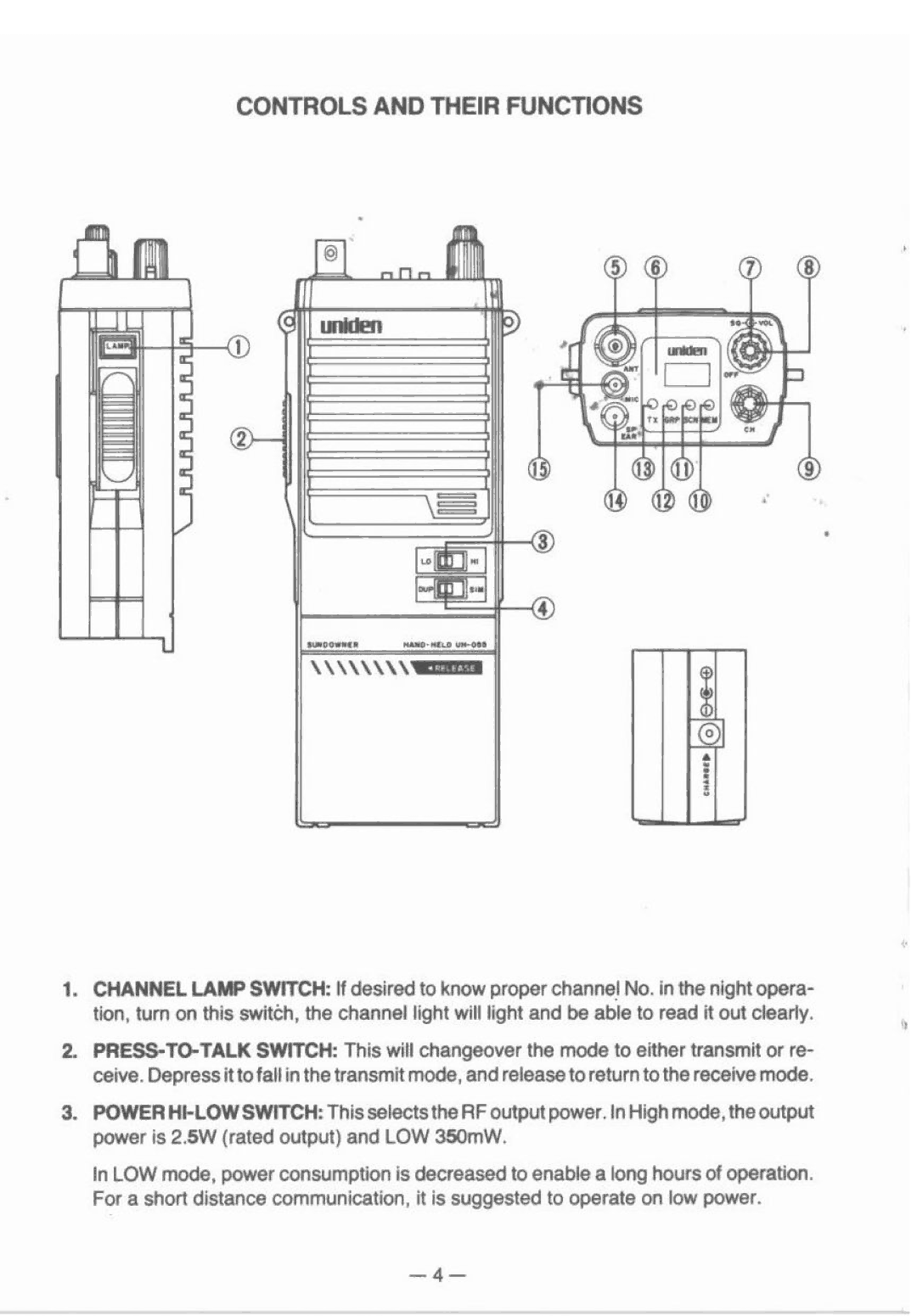 Uniden UH-055 manual 