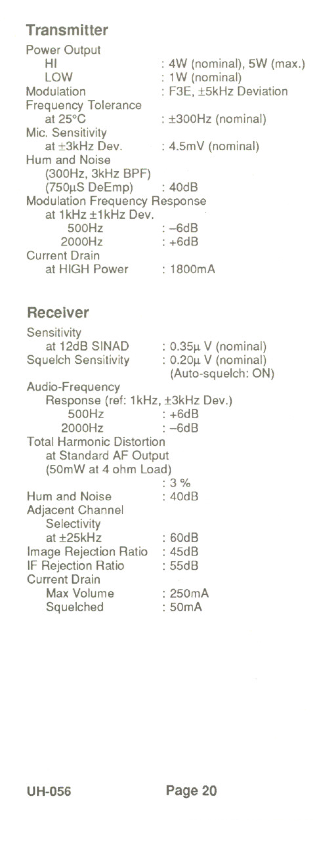 Uniden UH-056 manual Transmitter 