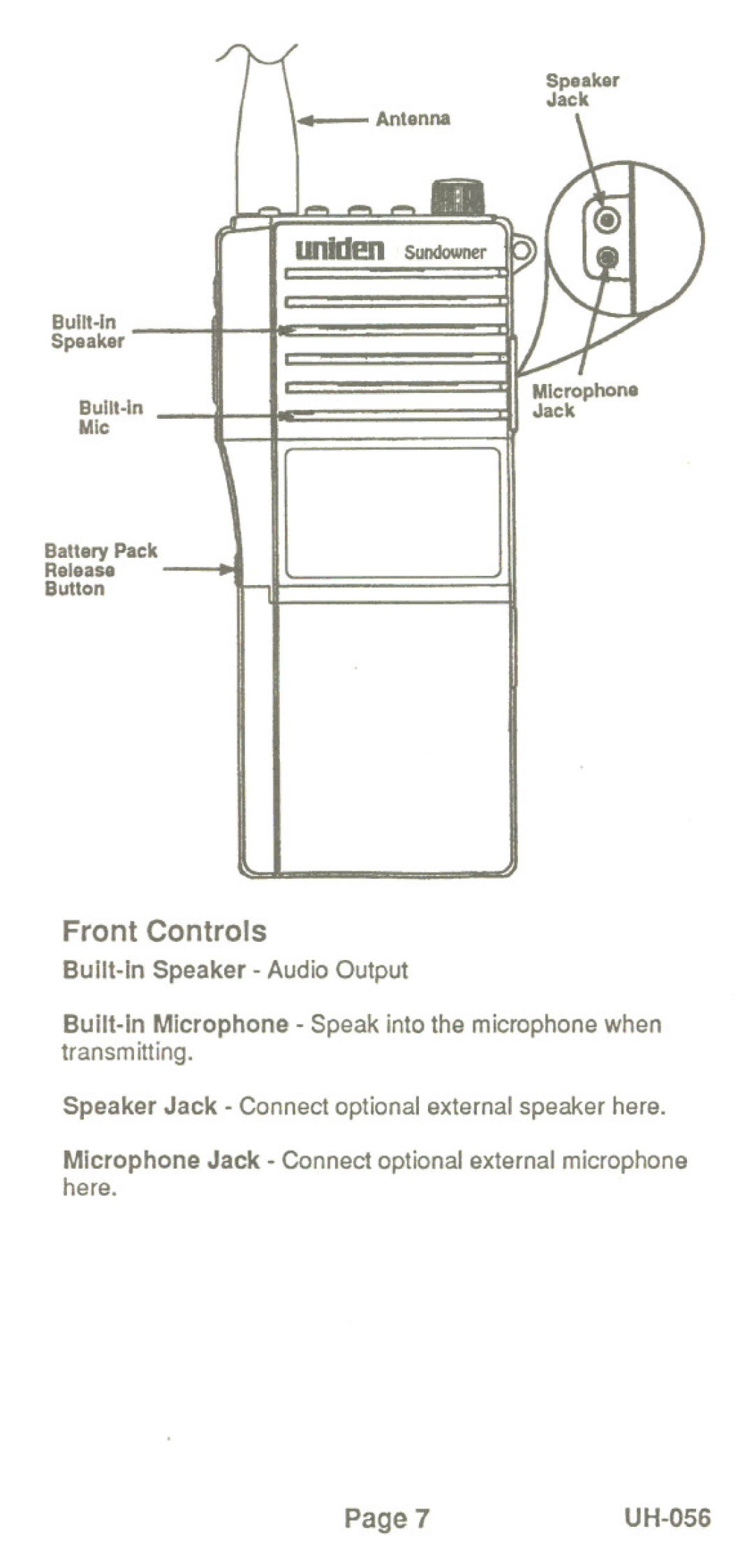 Uniden UH-056 manual Front Controls 