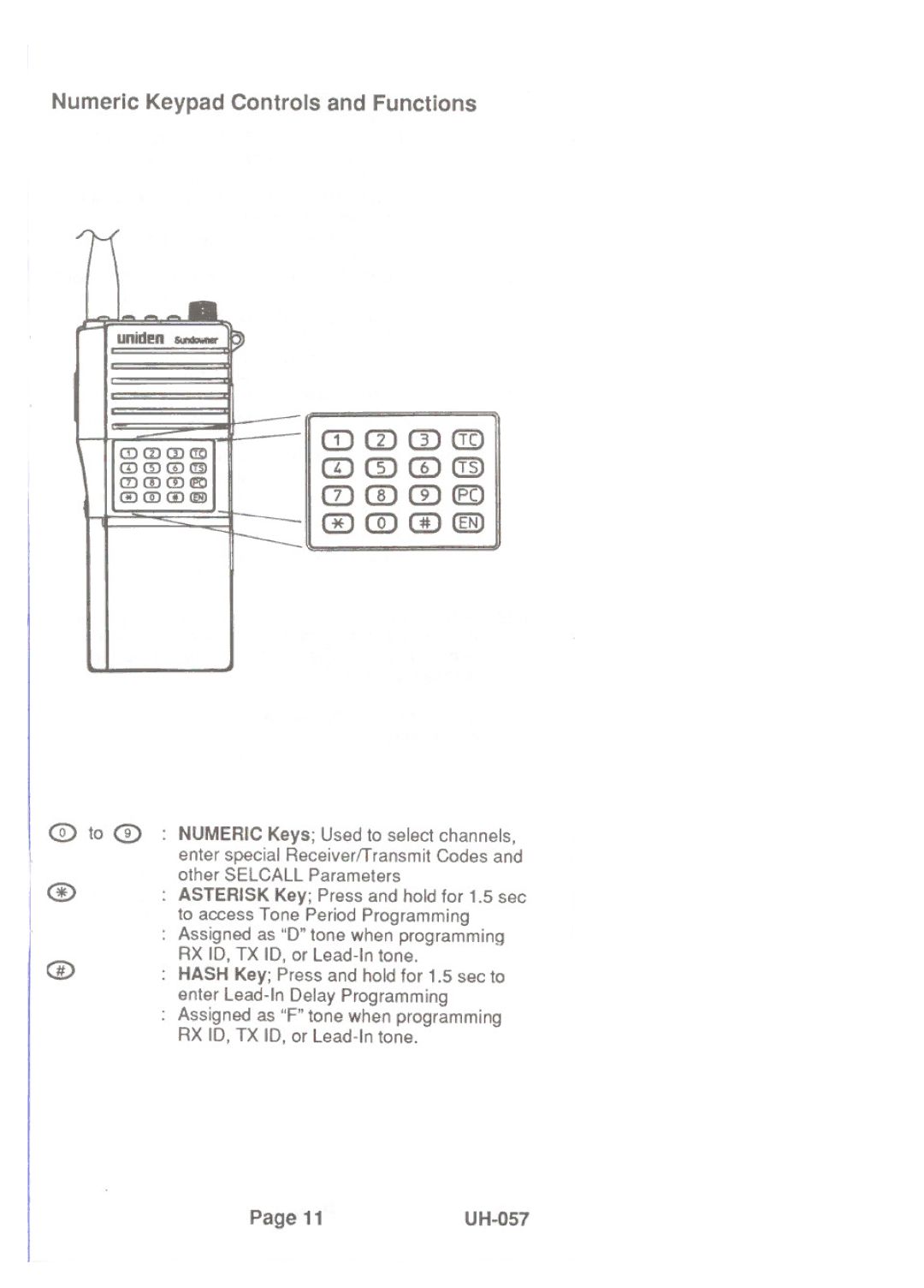 Uniden UH-057 manual UH-O57, Hash Key Press and hold for 1.5 sec to, Enter lead-In Delay Programming 