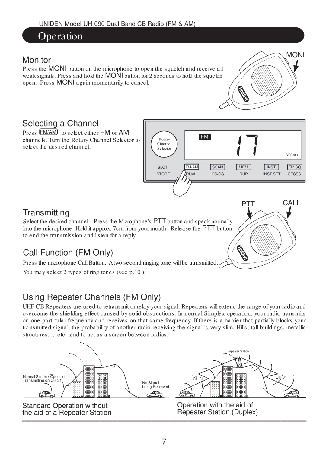 Uniden UH-090 Monitor, Selecting a Channel, Transmitting, Call Function FM Only, Using Repeater Channels FM Only 