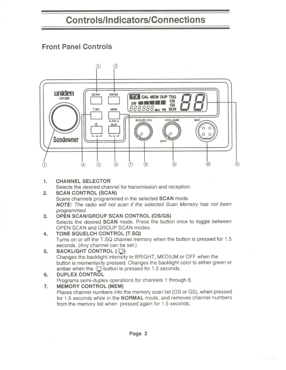 Uniden UH-099 owner manual Front Panel Controls, Programs semi-duplex operations for channels 1 through 