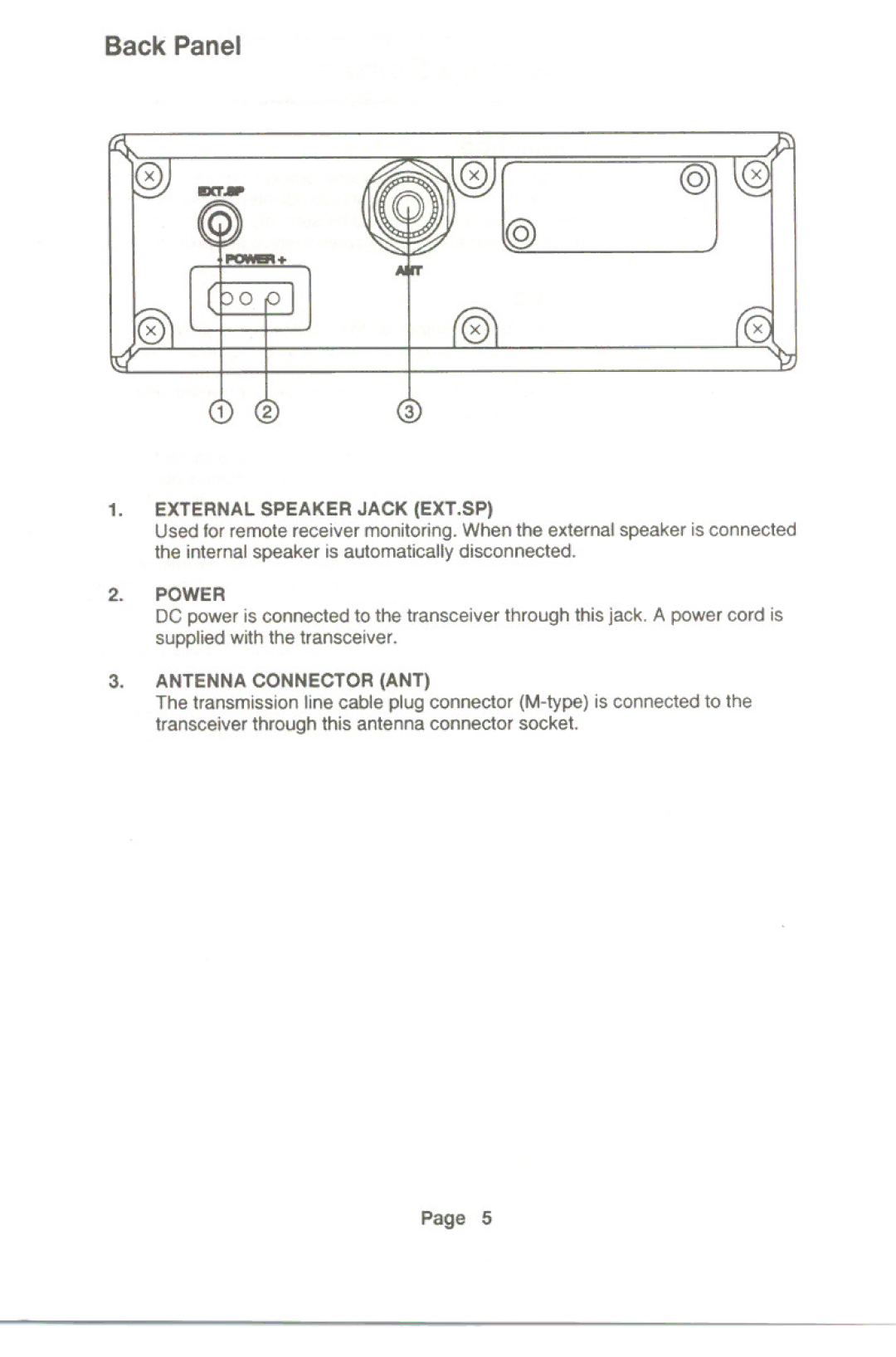 Uniden UH-099 owner manual Back Panel 