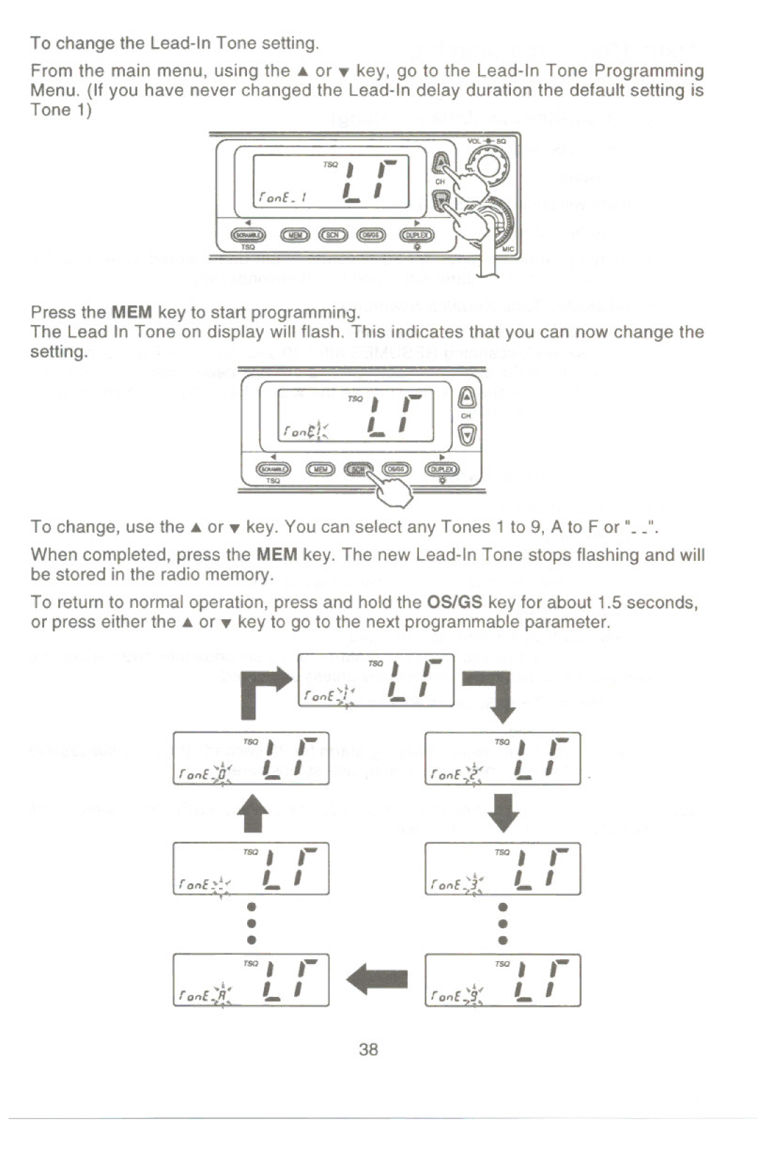 Uniden UH-100 owner manual Rsa 