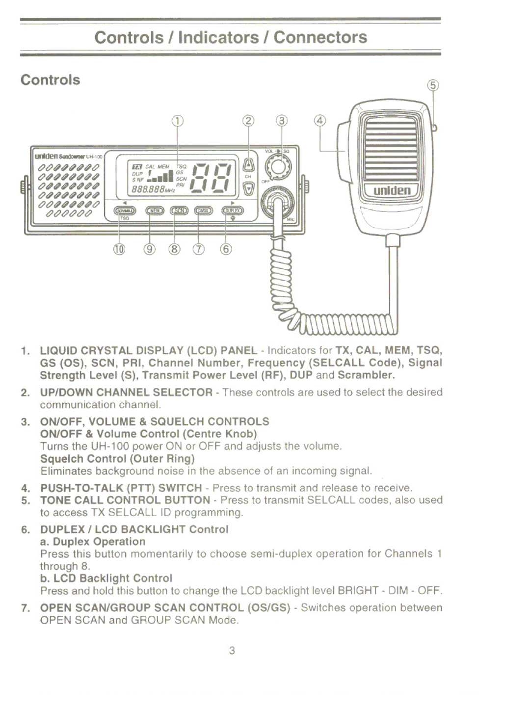 Uniden UH-100 owner manual Controls I Indicators I Connectors 