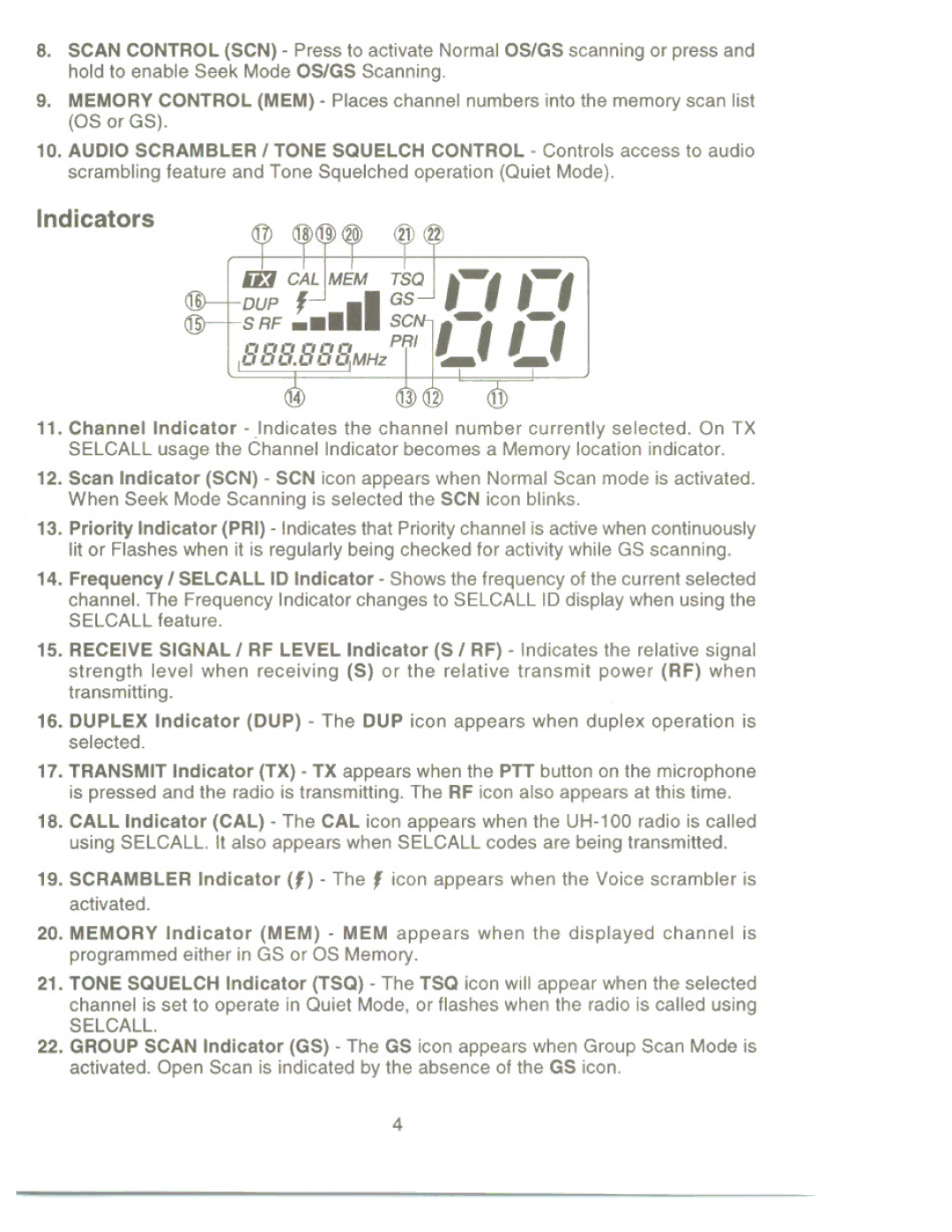 Uniden UH-100 owner manual 11 ~ 