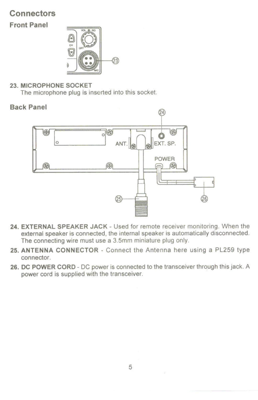 Uniden UH-100 owner manual Connectors FrontPanel 