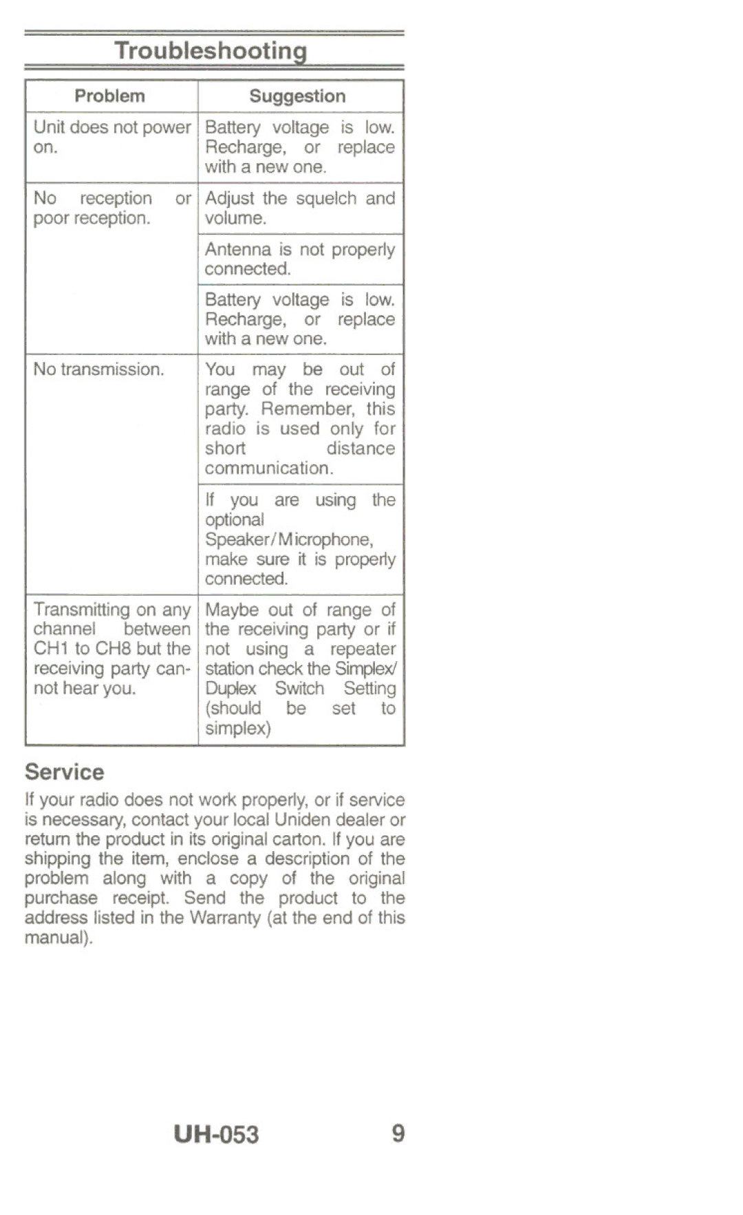 Uniden manual UH-O539, Service, Troubleshooting, Problem 