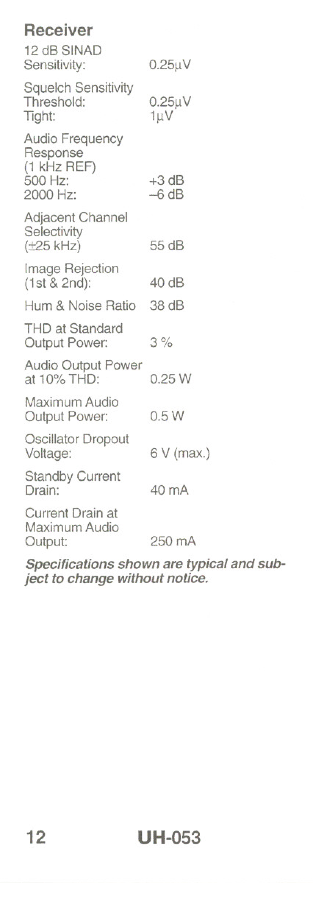 Uniden manual 12UH-O53, Receiver 