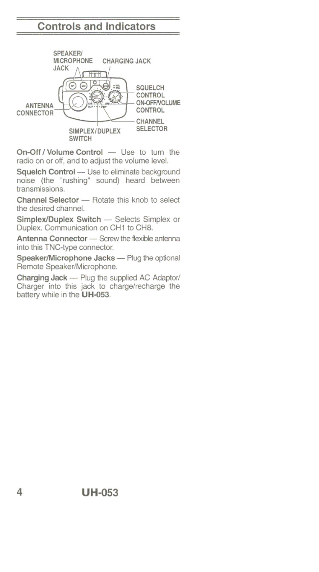 Uniden UH-O53 manual Controls and Indicators, On-Off/ VolumeControl Use to turn 