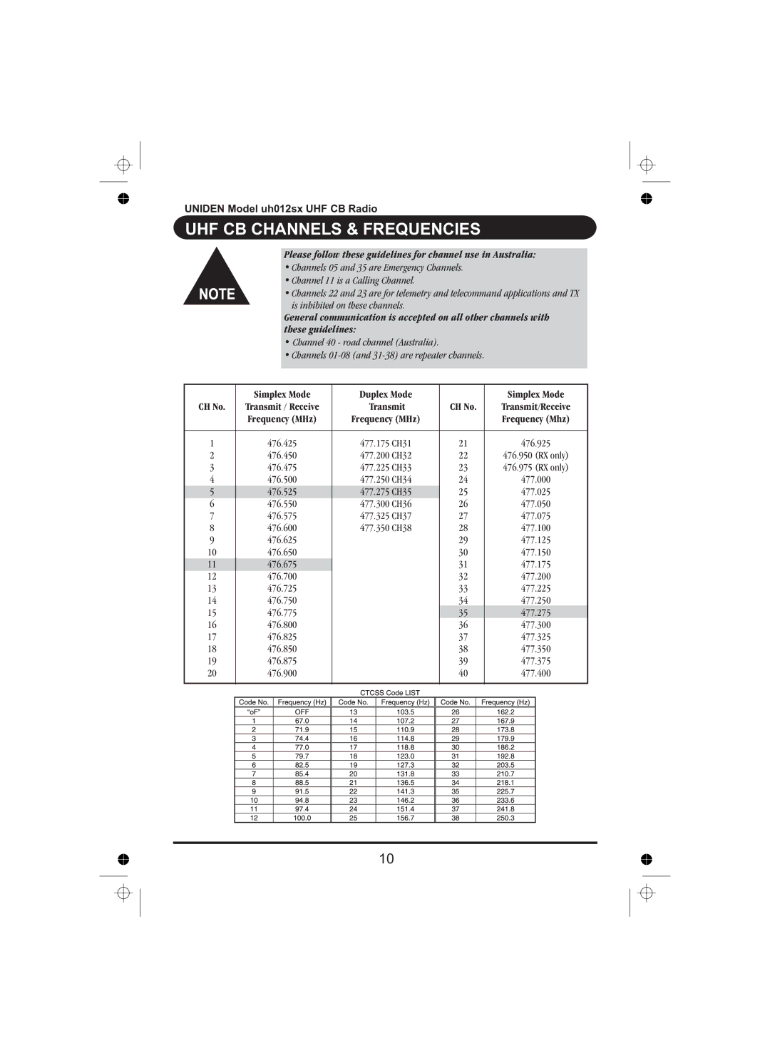 Uniden uh012sx manual UHF CB Channels & Frequencies, Simplex Mode Duplex Mode CH No 