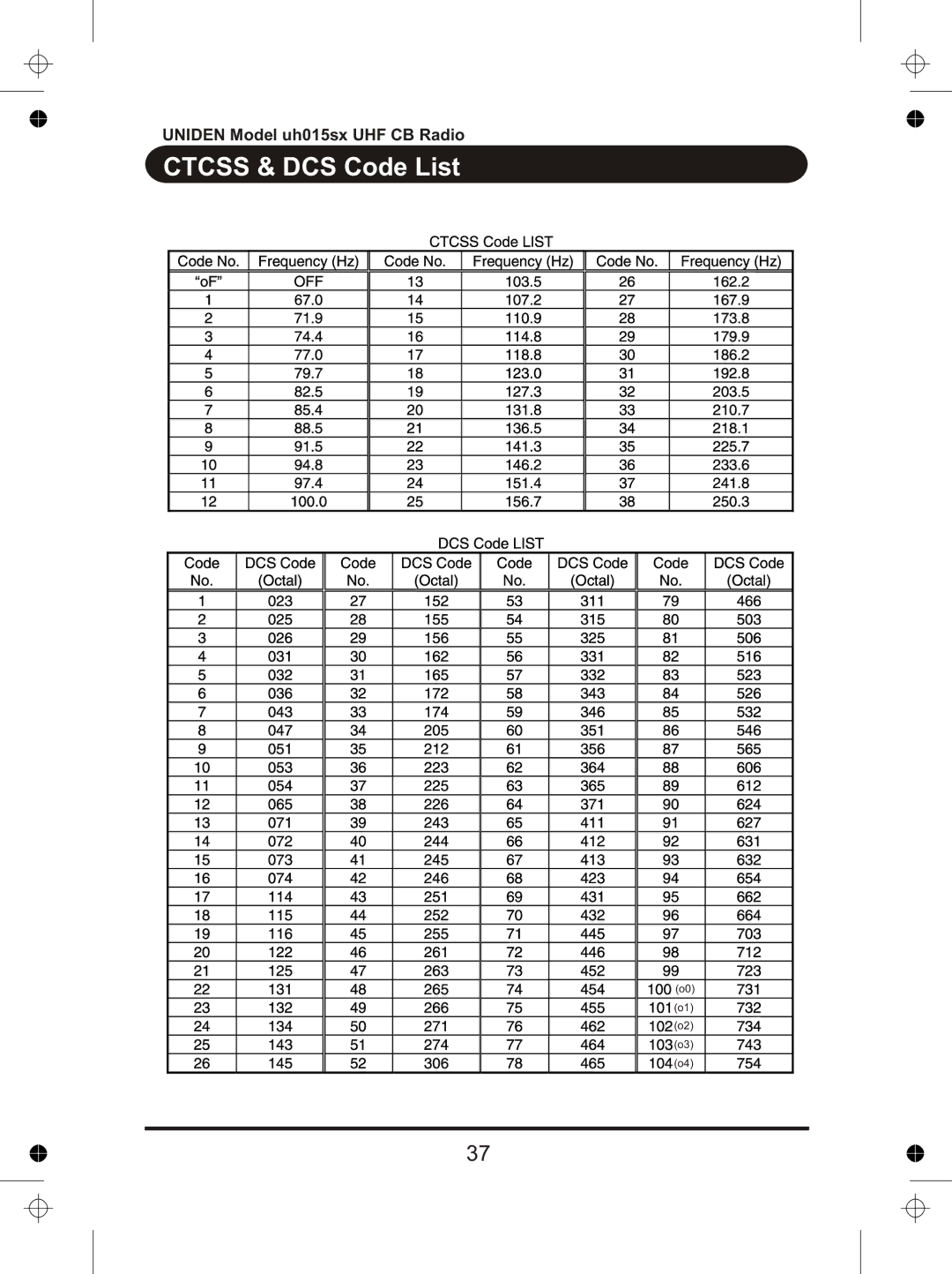 Uniden UH015sx manual Ctcss & DCS Code List 