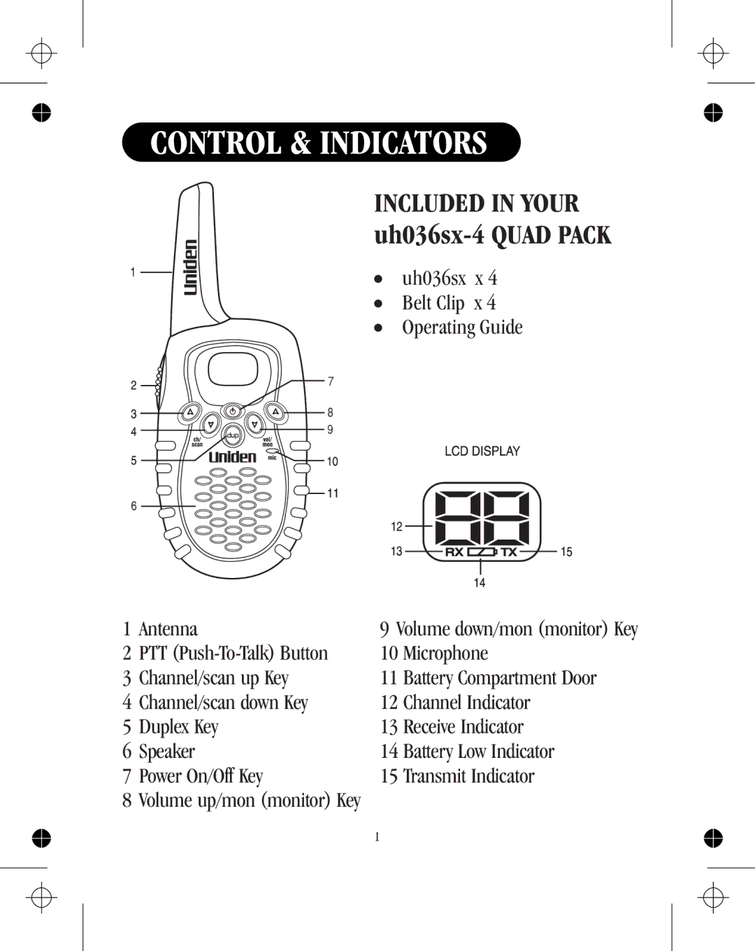 Uniden uh036sx-4 manual Control & Indicators, Included in Your 