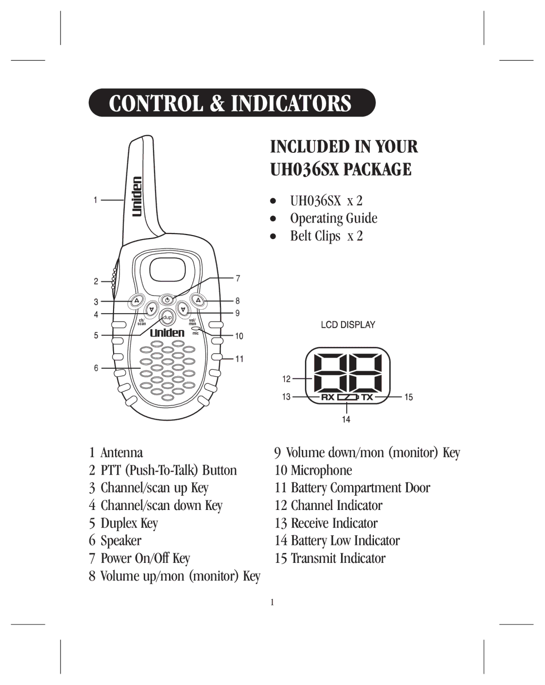 Uniden manual Control & Indicators, Included in Your UH036SX Package 