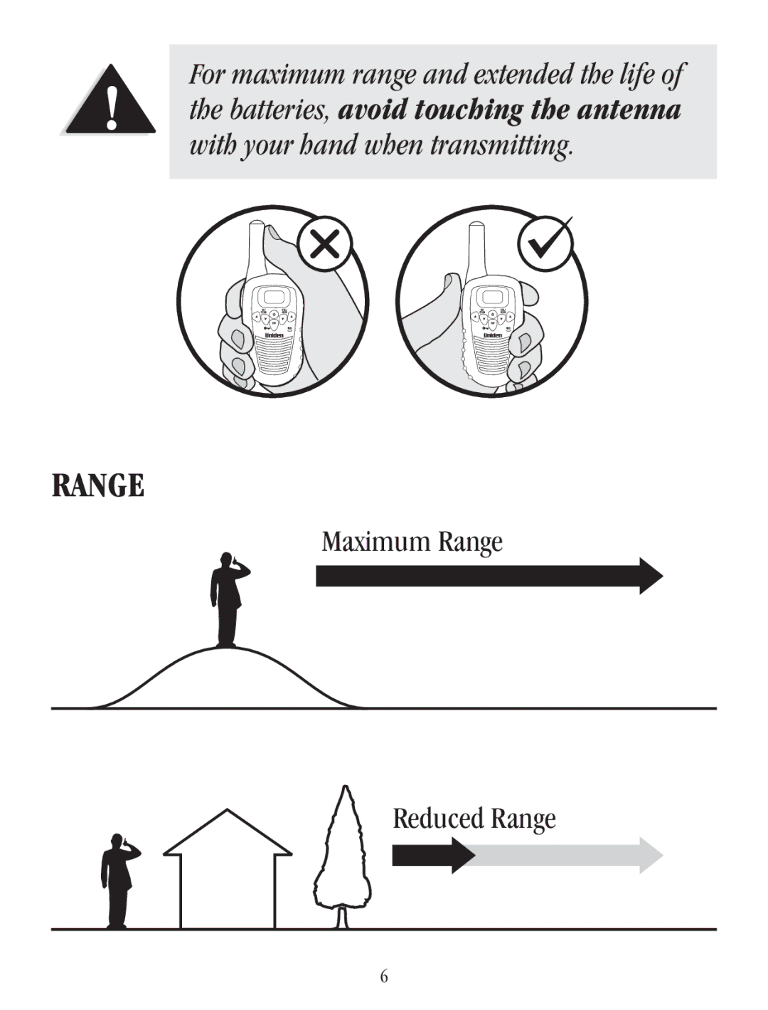 Uniden UH037SX-2, UH037SX-4 owner manual Maximum Range Reduced Range 