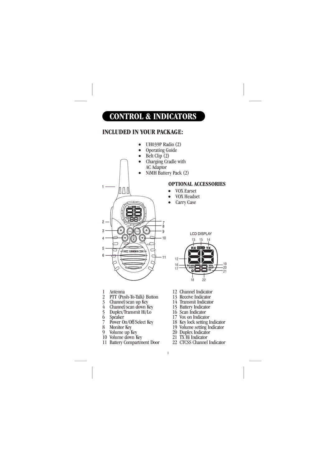 Uniden UH039P manual Control & Indicators, Included in Your Package 