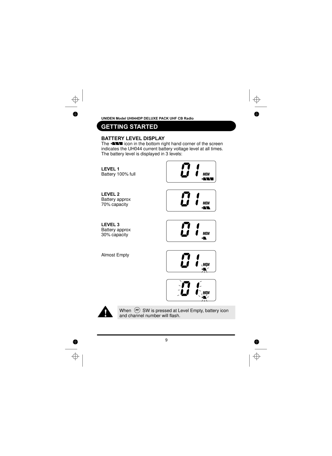 Uniden UH044DP manual Battery Level Display 