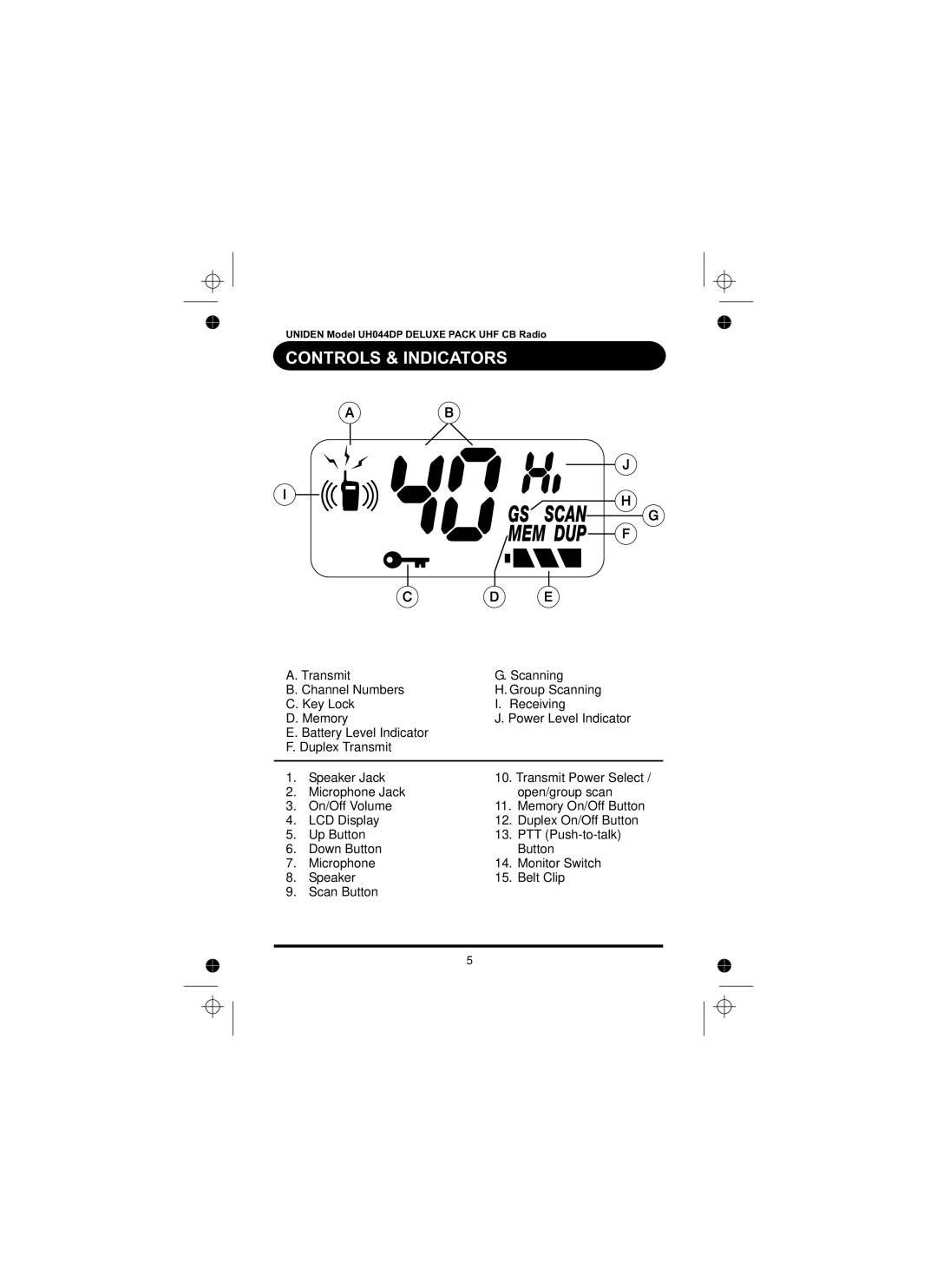 Uniden UH044DP manual Controls & Indicators 