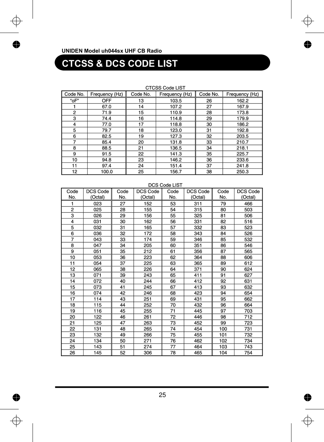 Uniden UH044SX manual Ctcss & DCS Code List 