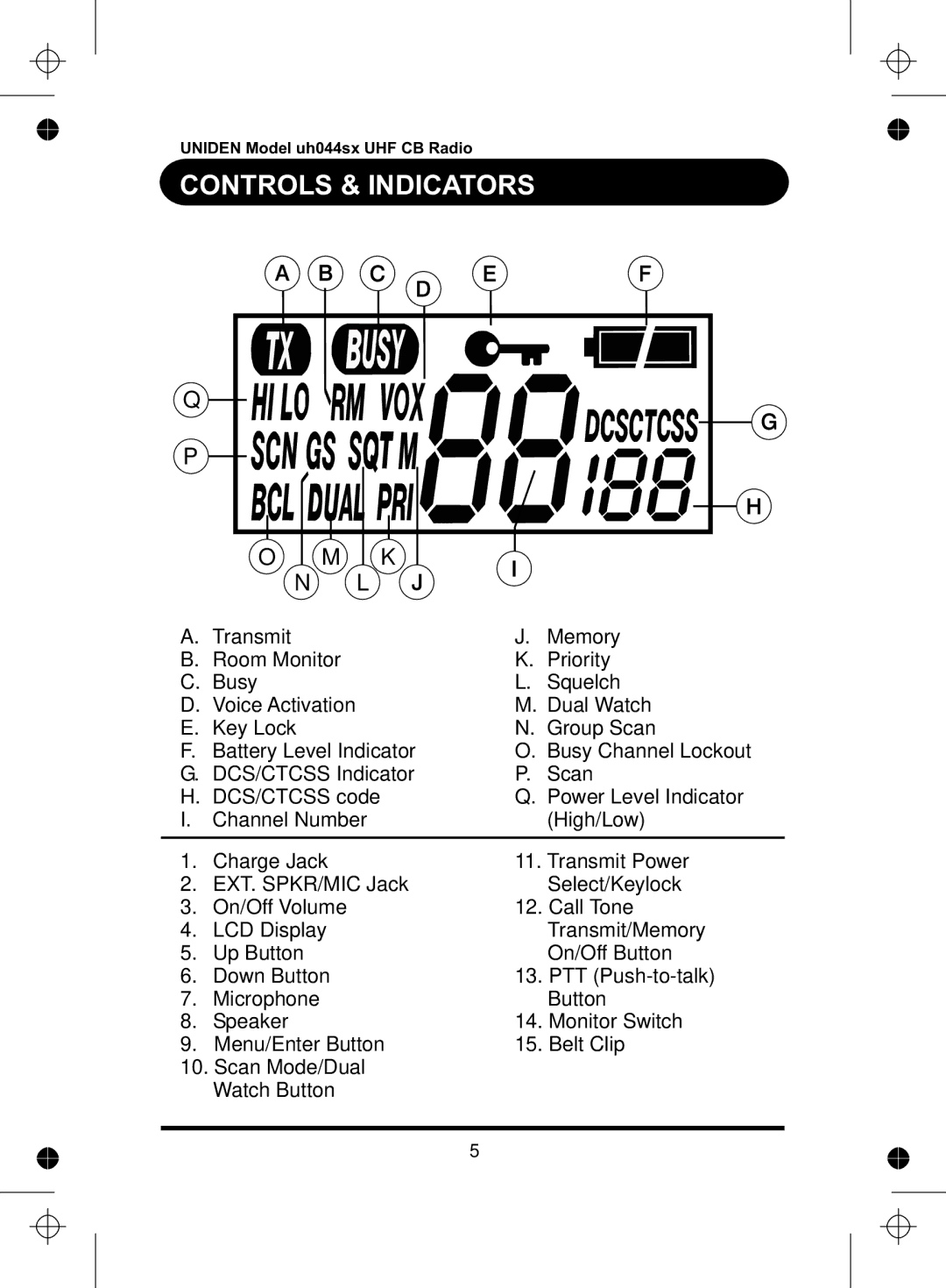 Uniden UH044SX manual Controls & Indicators 