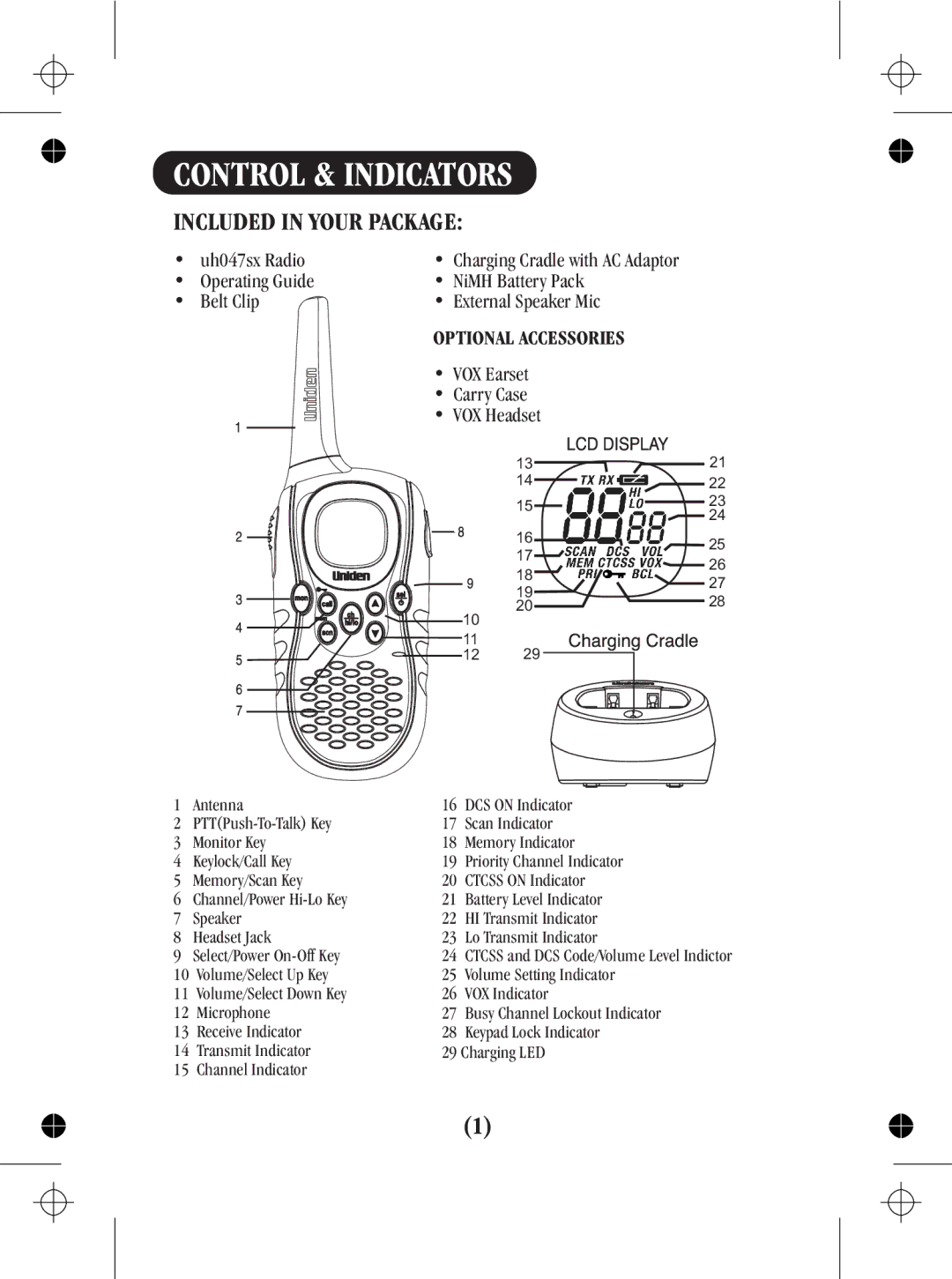 Uniden UH047sx manual Control & Indicators, Included in Your Package 