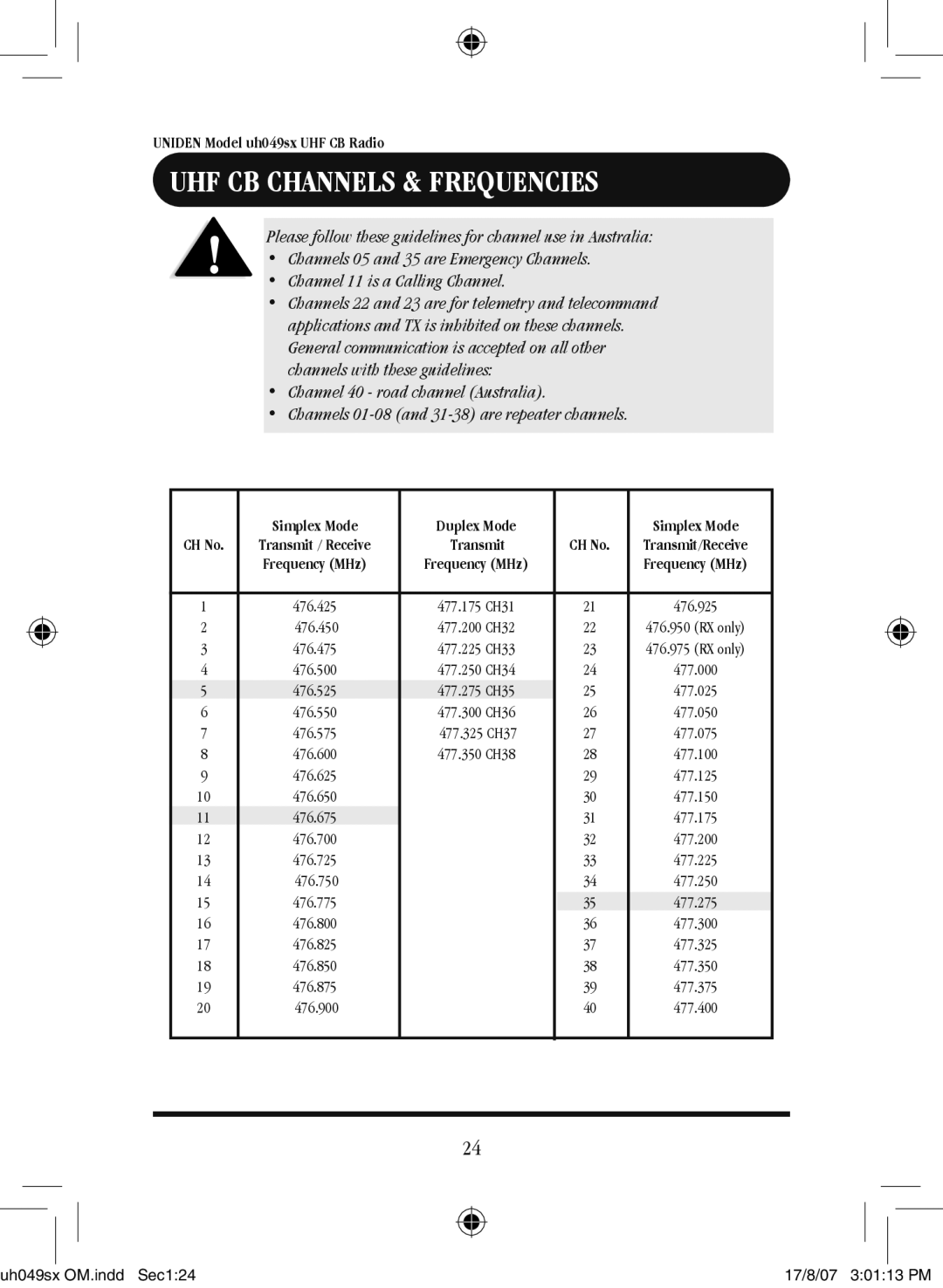 Uniden uh049sx-2 owner manual UHF CB Channels & Frequencies, Simplex Mode Duplex Mode 