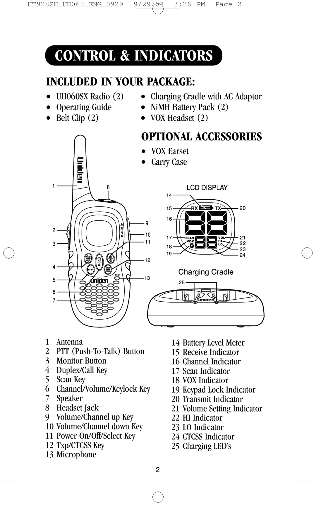 Uniden UH060SX-2 manual Control & Indicators, Included in Your Package, Optional Accessories 