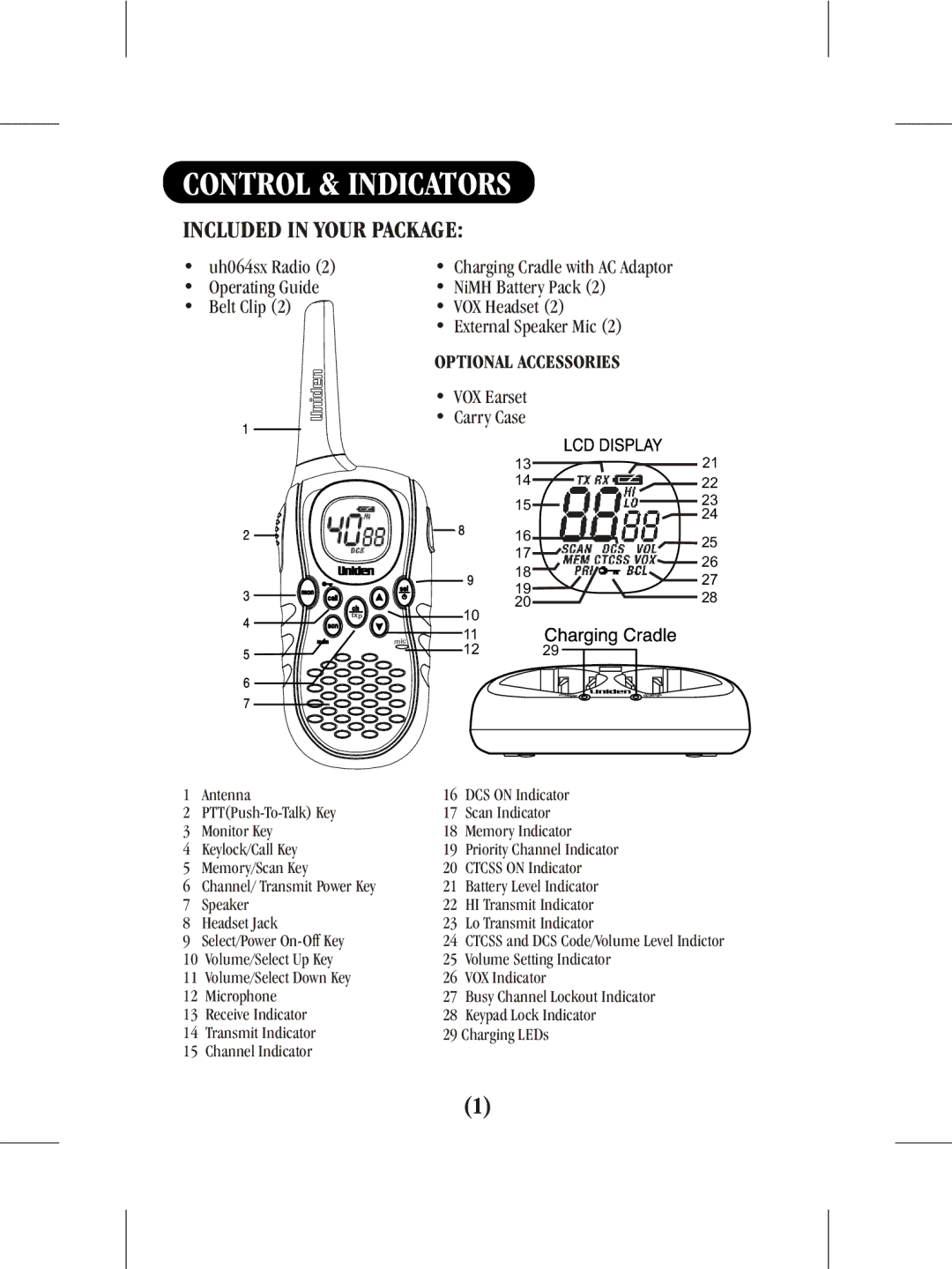 Uniden uh064sx-2 manual Control & Indicators, Included in Your Package 